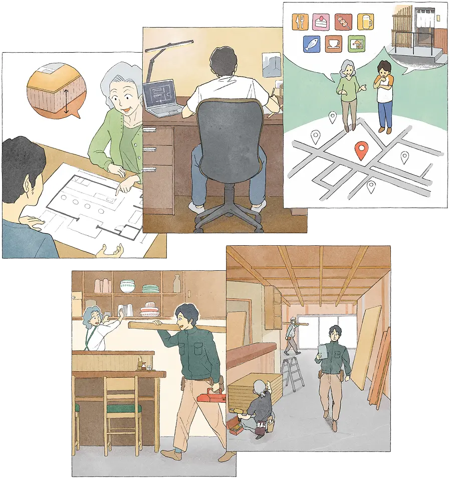 イメージ画像